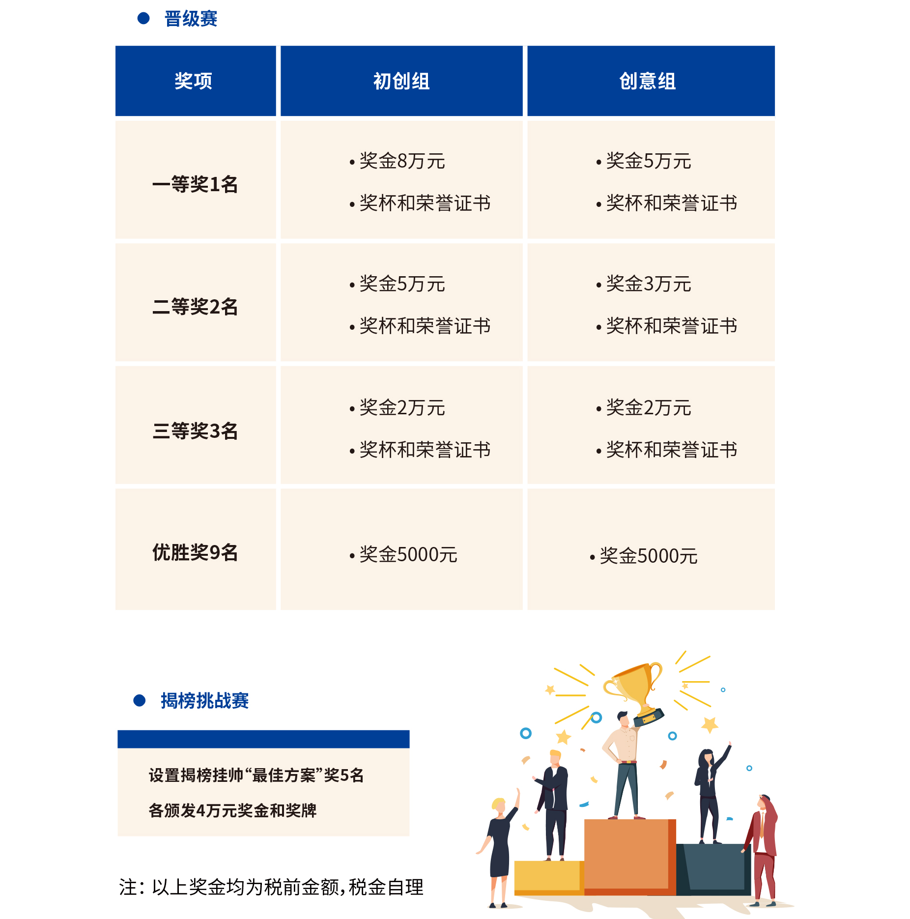 奖金.jpg